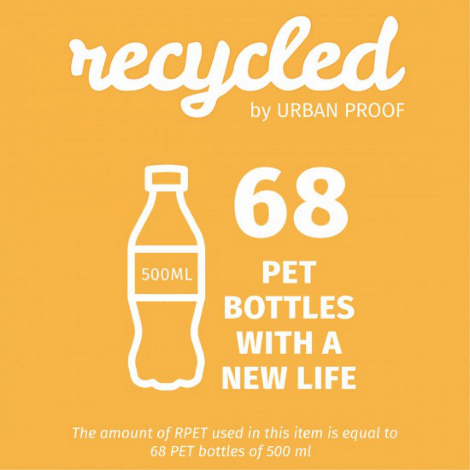 Urban Proof Dubbele Fietstas 40L Recycled